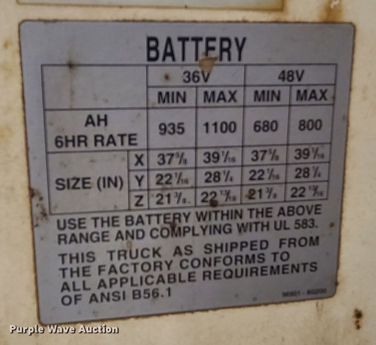 image for item DN5715 (2) Nissan forklifts