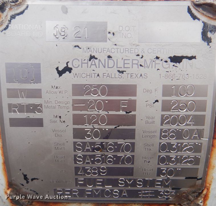 image for item ID9171 Propane tanks