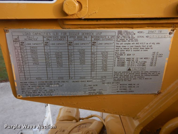 image for item DH8037 1999 International 4700  digger derrick truck