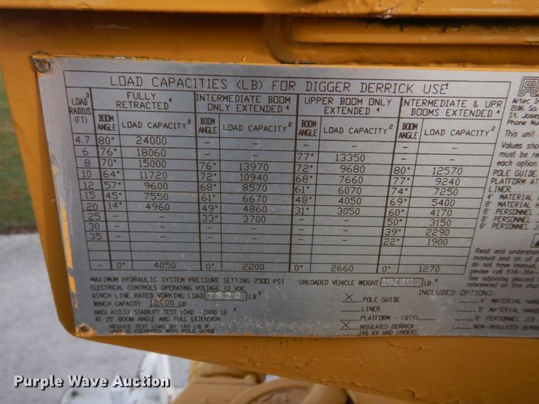 image for item DH8037 1999 International 4700  digger derrick truck