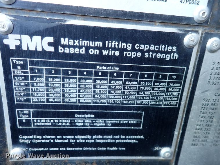 image for item DN2258 Link Belt HSP-8022  crane