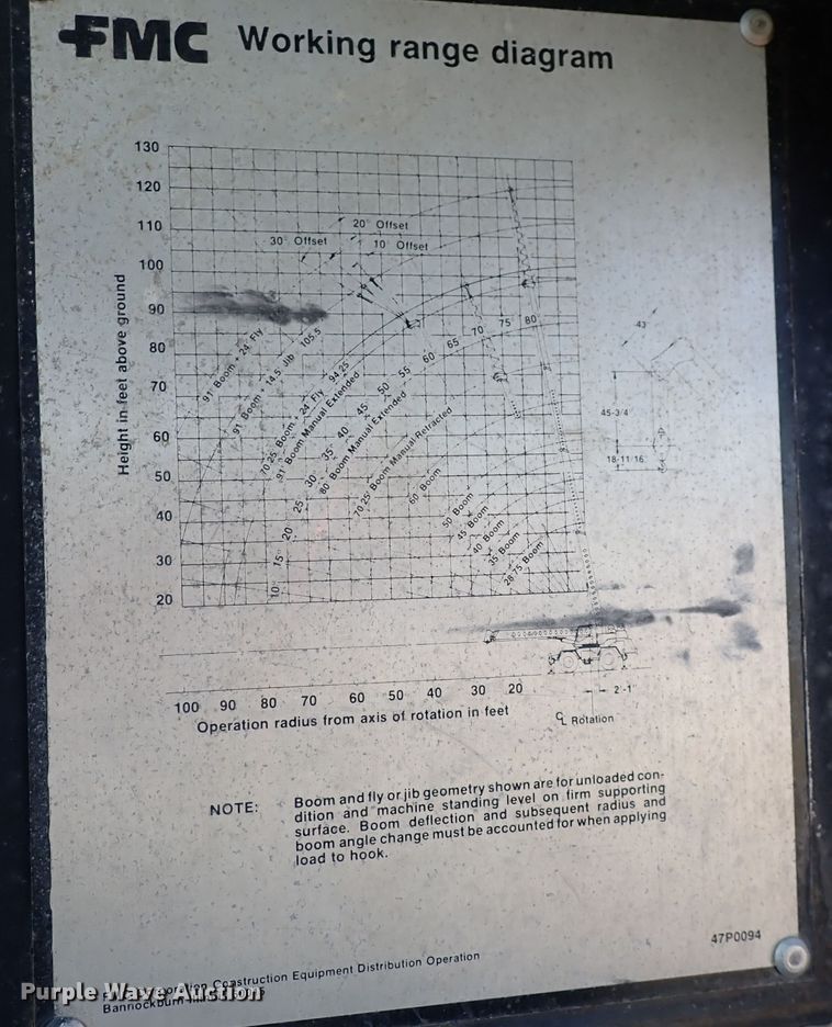 image for item DN2258 Link Belt HSP-8022  crane
