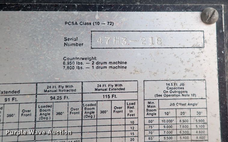 image for item DN2258 Link Belt HSP-8022  crane