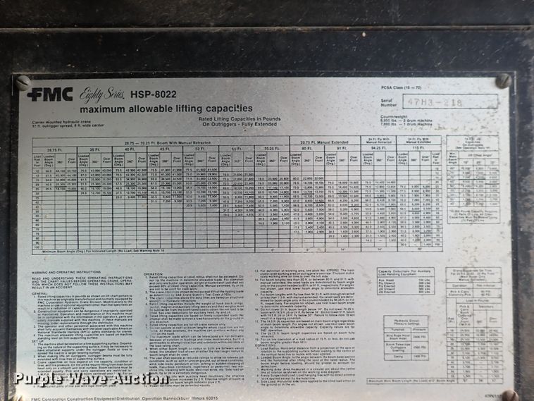 image for item DN2258 Link Belt HSP-8022  crane