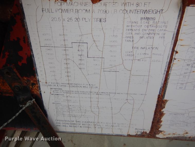 image for item DN5360 P&H Omega  crane