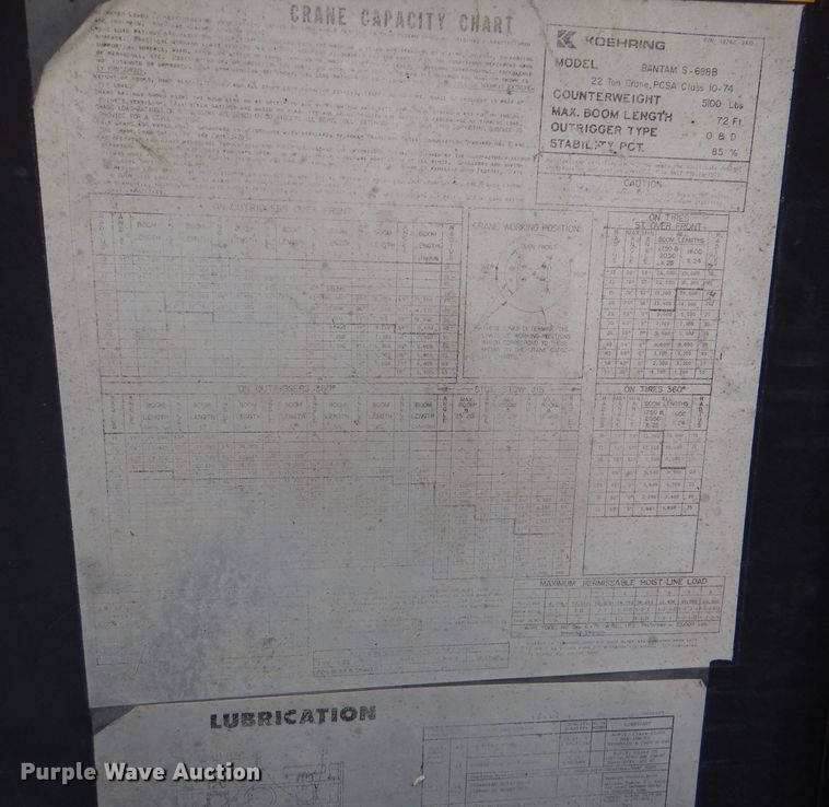 image for item DN5361 Koehring S668B  crane