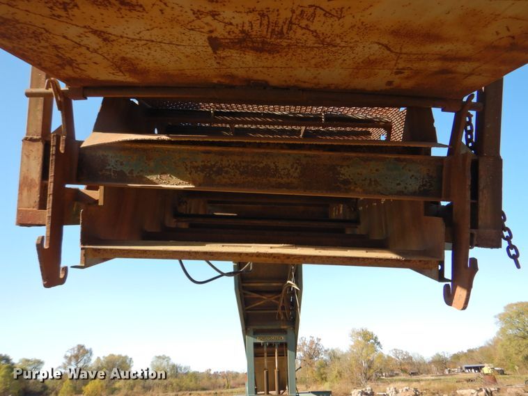 image for item DN6555 Power Screen Commander 510  screen