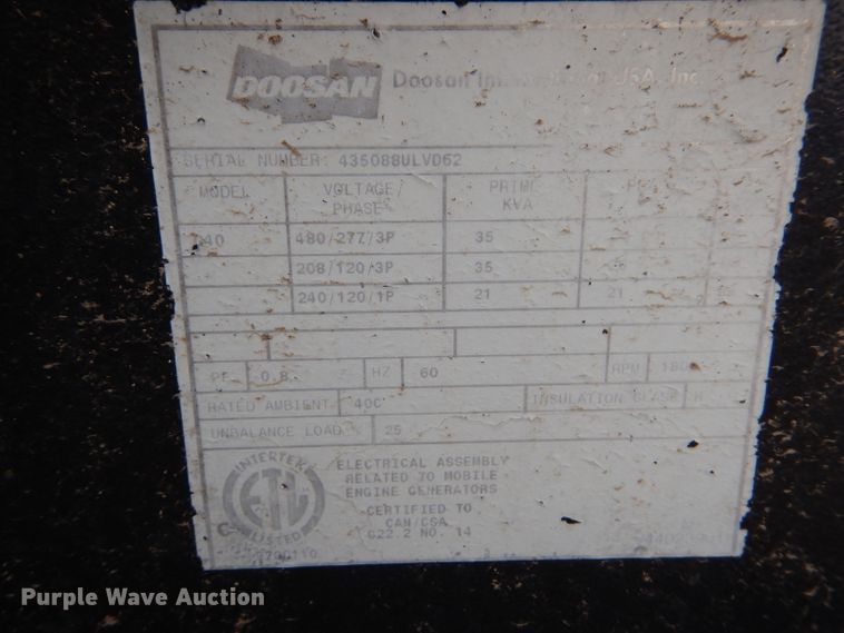 image for item IV9812 2012 Doosan G40  generator