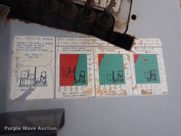 image for item DM5333 2007 Palfinger CR50  forklift