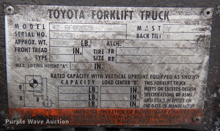 image for item JZ9784 Toyota 42-6FGCU25  forklift