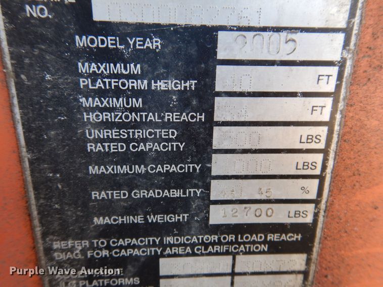 image for item KH9143 2005 JLG 400S  boom lift