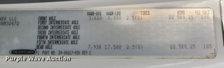 image for item DJ1675 2004 Freightliner Business Class M2  box truck