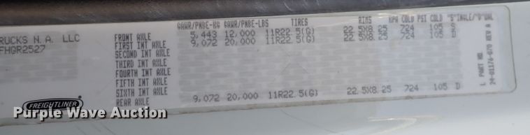 image for item DN2417 2015 Freightliner M2 112  semi truck