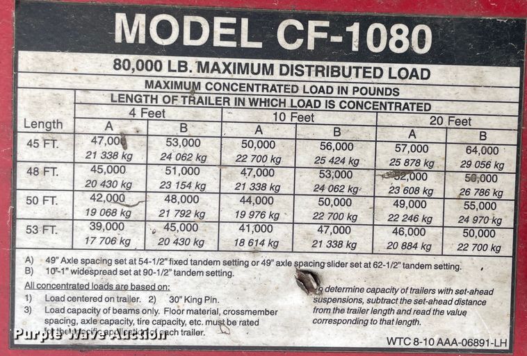image for item IX9657 2012 Wilson CF-1080  flatbed trailer