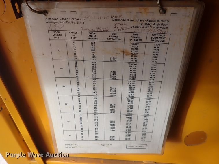 image for item DC4158 1977 American 7250  crane