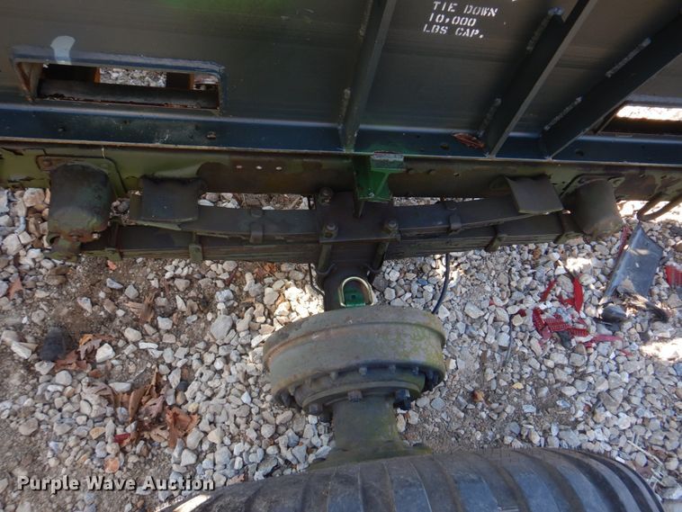 image for item DH8063 1981 Ferment Division MEP007B  generator