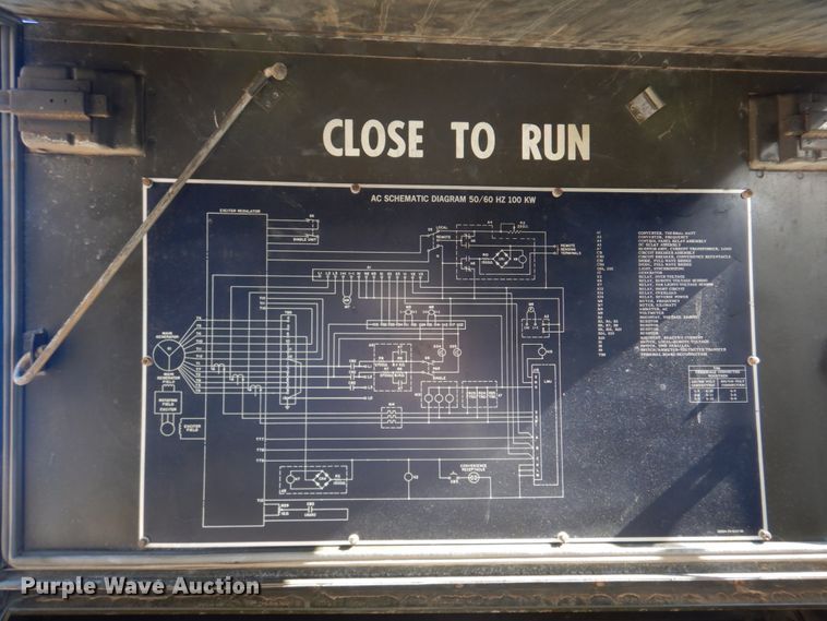image for item DH8063 1981 Ferment Division MEP007B  generator