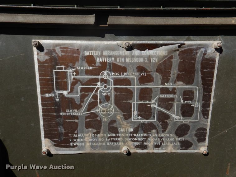 image for item DH8063 1981 Ferment Division MEP007B  generator