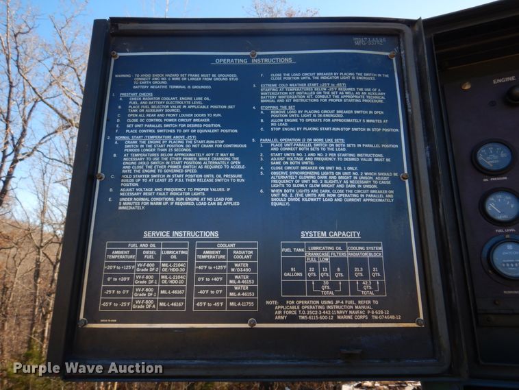 image for item DH8063 1981 Ferment Division MEP007B  generator