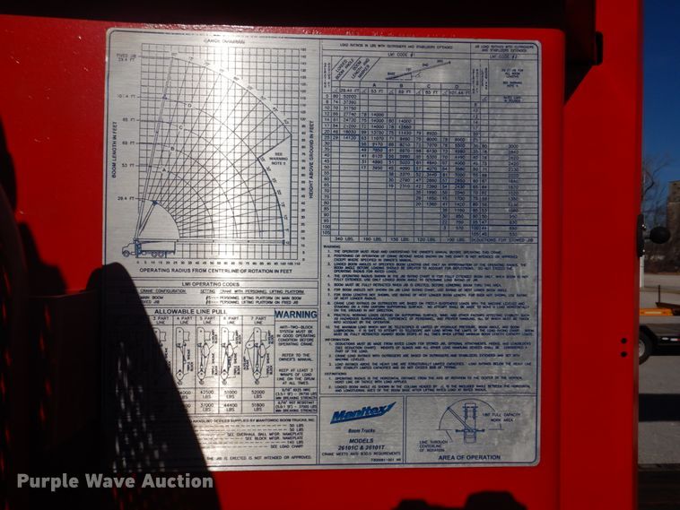 image for item DH8104 2003 Sterling LT7500  crane truck
