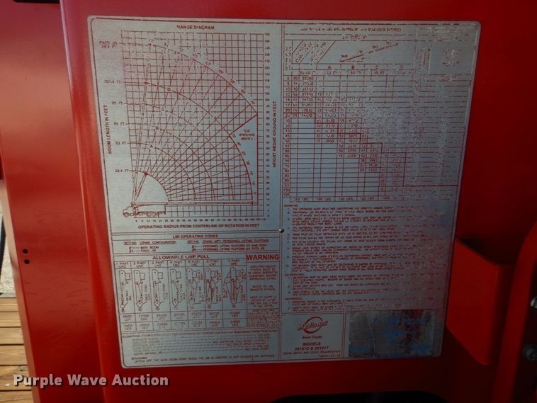 image for item DH8104 2003 Sterling LT7500  crane truck