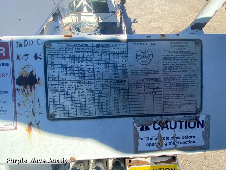 image for item DI3643 2002 Sterling M8500 Acterra  digger derrick truck