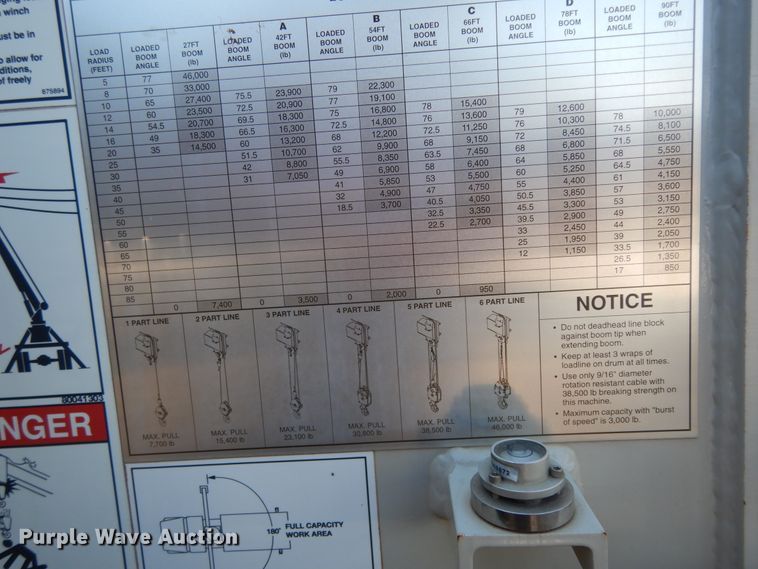 image for item DJ7484 2014 Peterbilt 365  crane truck
