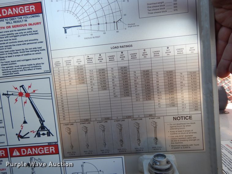 image for item DJ7484 2014 Peterbilt 365  crane truck