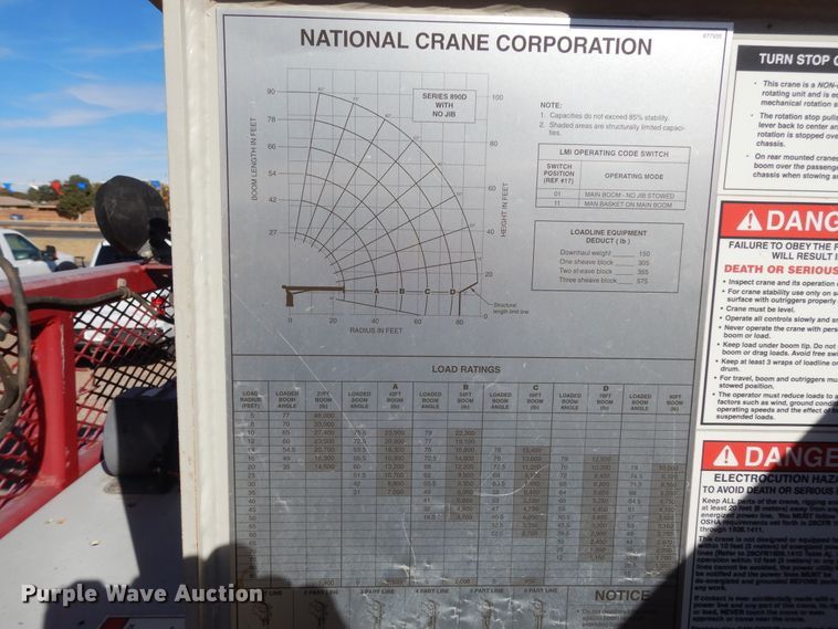 image for item DJ7484 2014 Peterbilt 365  crane truck