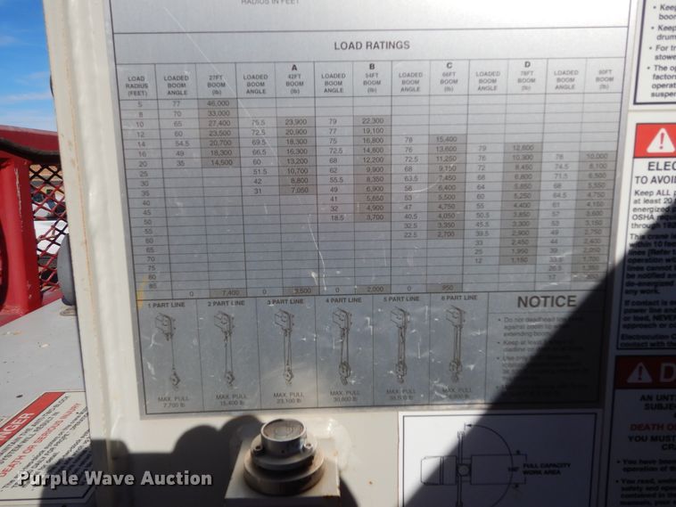 image for item DJ7484 2014 Peterbilt 365  crane truck