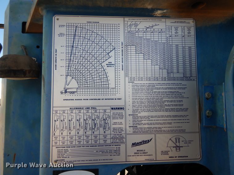 image for item DJ7486 2015 Peterbilt 365  crane truck