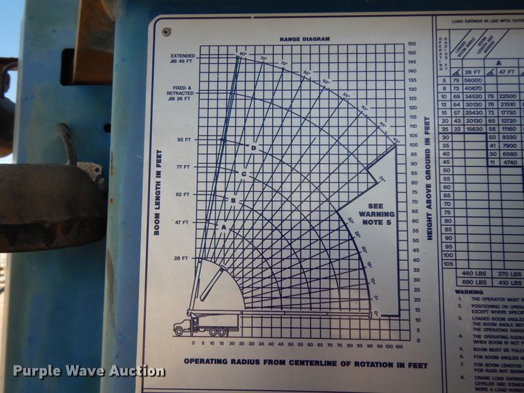 image for item DJ7486 2015 Peterbilt 365  crane truck