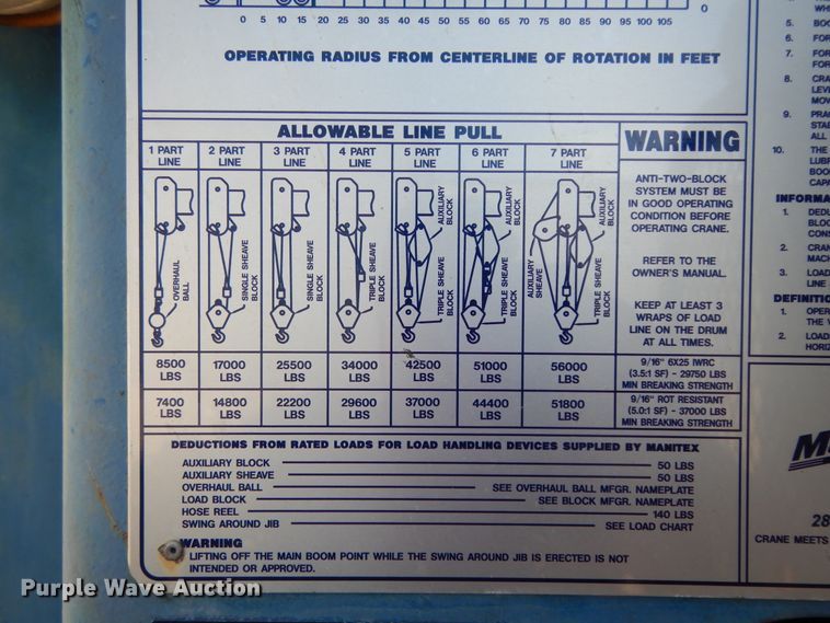 image for item DJ7486 2015 Peterbilt 365  crane truck