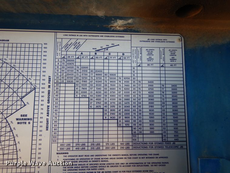 image for item DJ7486 2015 Peterbilt 365  crane truck