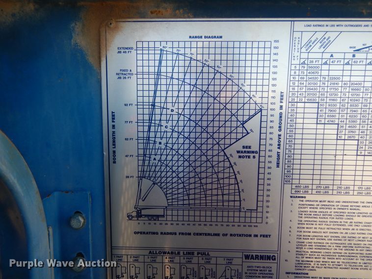 image for item DJ7486 2015 Peterbilt 365  crane truck