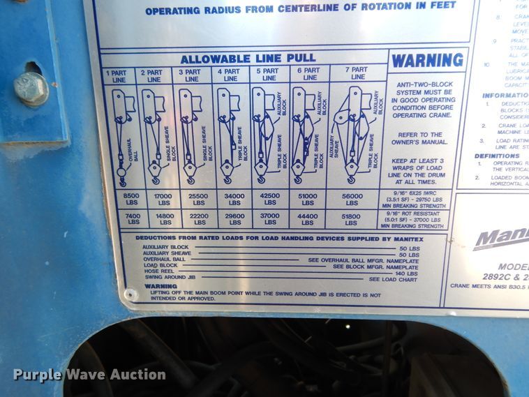 image for item DJ7486 2015 Peterbilt 365  crane truck