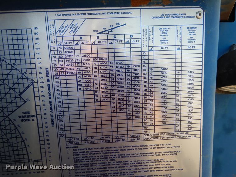 image for item DJ7486 2015 Peterbilt 365  crane truck