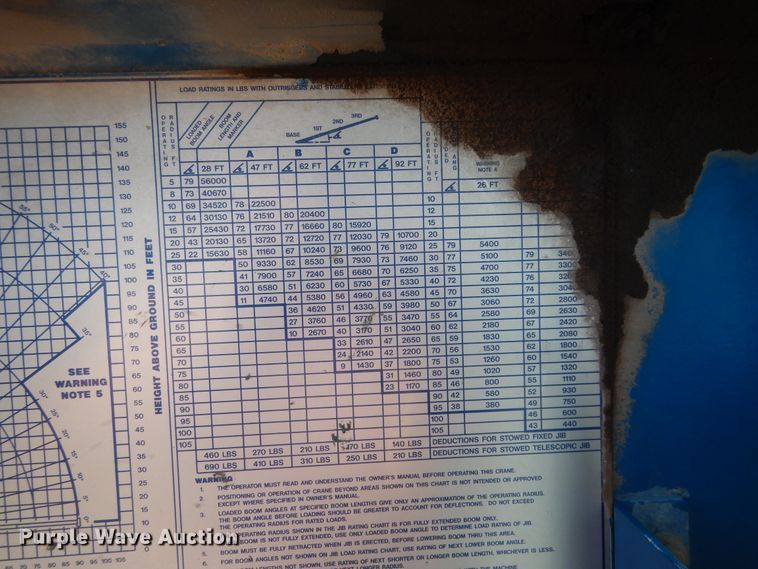 image for item DJ7487 2015 Peterbilt 365  crane truck