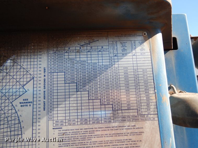 image for item DJ7487 2015 Peterbilt 365  crane truck