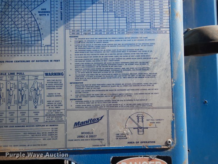 image for item DJ7487 2015 Peterbilt 365  crane truck