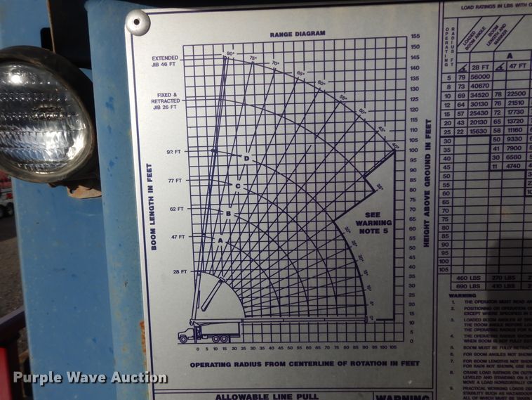 image for item DJ7488 2016 Peterbilt 365  crane truck