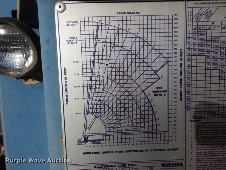 image for item DJ7488 2016 Peterbilt 365  crane truck