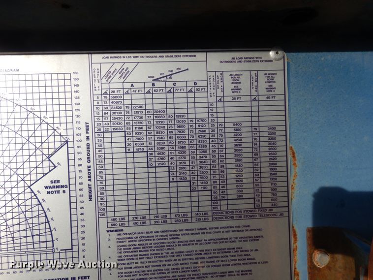 image for item DJ7488 2016 Peterbilt 365  crane truck