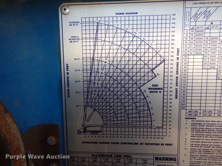 image for item DJ7488 2016 Peterbilt 365  crane truck