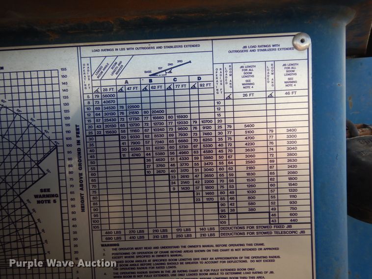 image for item DJ7488 2016 Peterbilt 365  crane truck