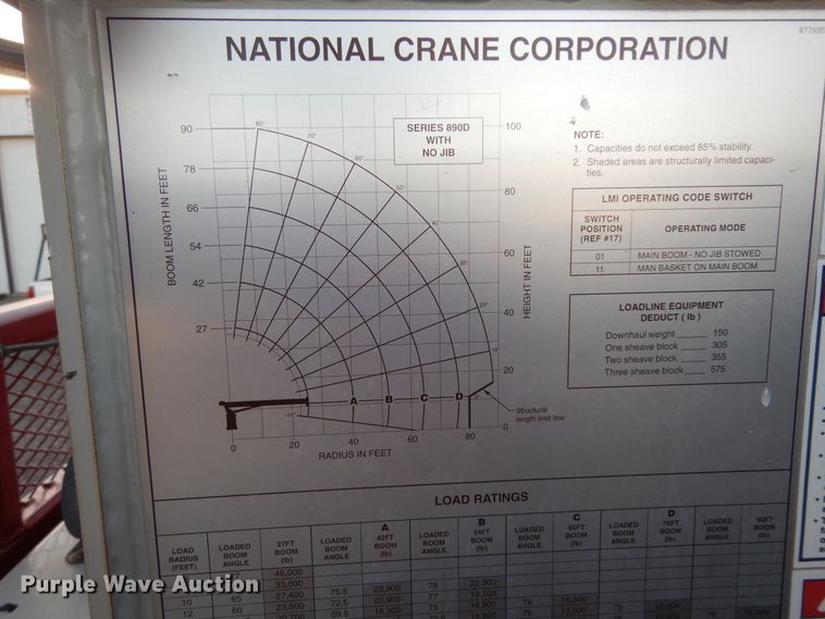 image for item DJ7489 2014 Peterbilt 365  crane truck