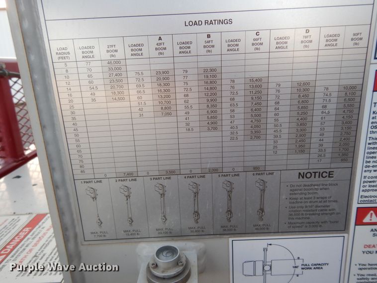 image for item DJ7489 2014 Peterbilt 365  crane truck