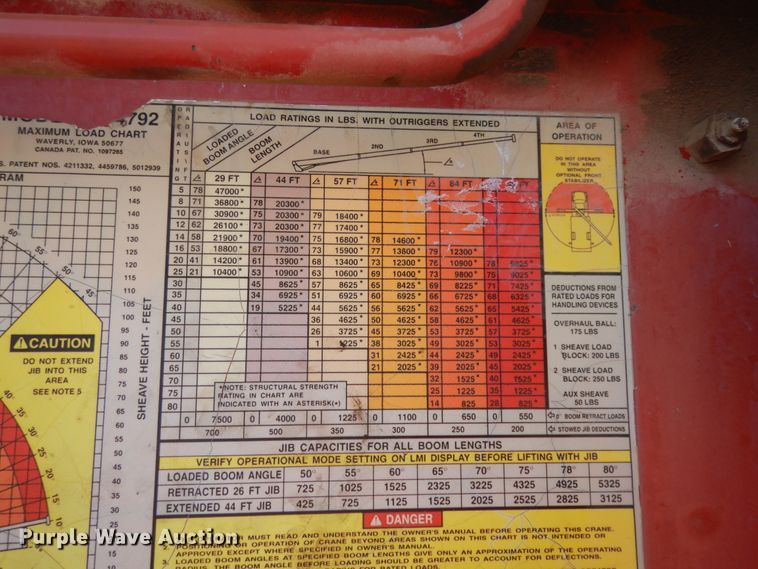 image for item DJ7490 2007 Peterbilt 378  crane truck