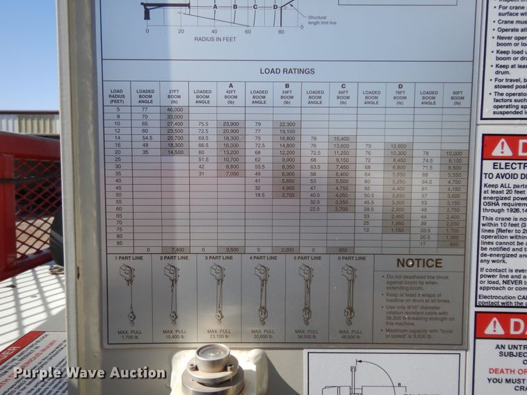 image for item DJ7491 2014 Peterbilt 365  crane truck