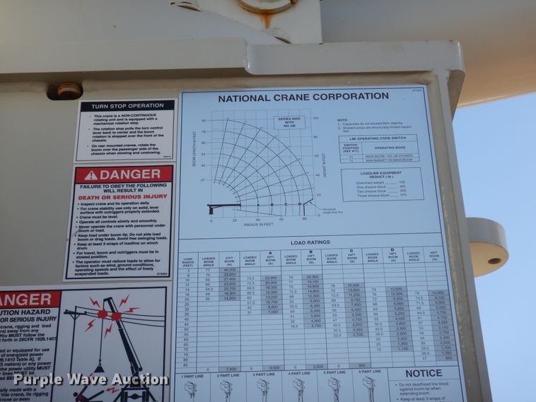 image for item DJ7491 2014 Peterbilt 365  crane truck